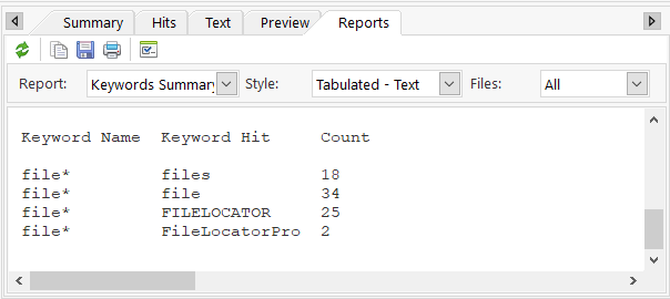 KeywordSummaryReport