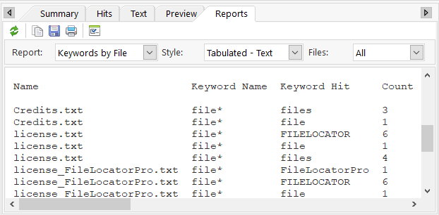 KeywordByFileReport